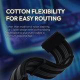 Grey and Black Sleeved PSU Cable Extension Kit