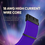 Purple Sleeved PSU Cable Extension Kit