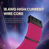 Pink Sleeved PSU Cable Extension Kit